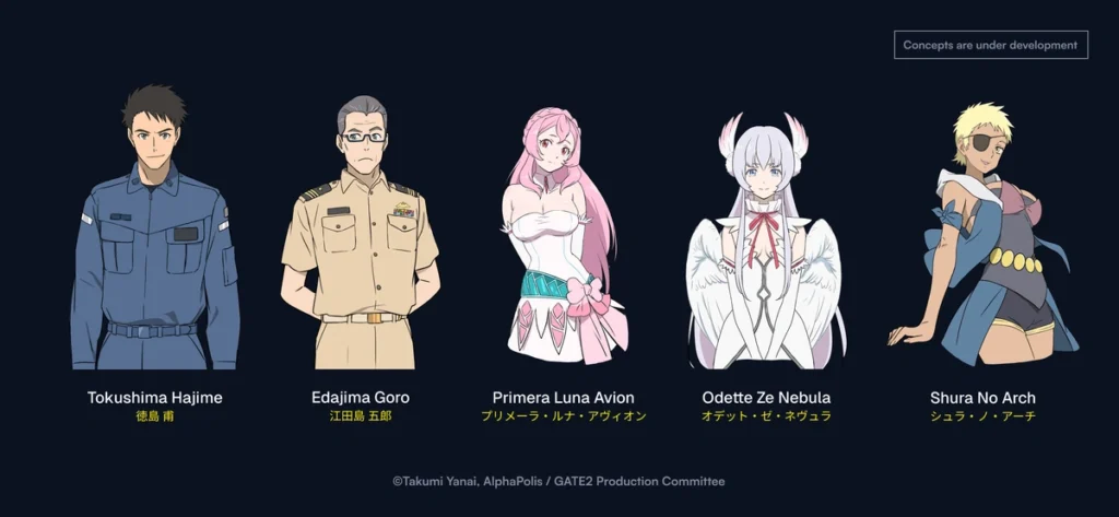 Gate TV Anime
